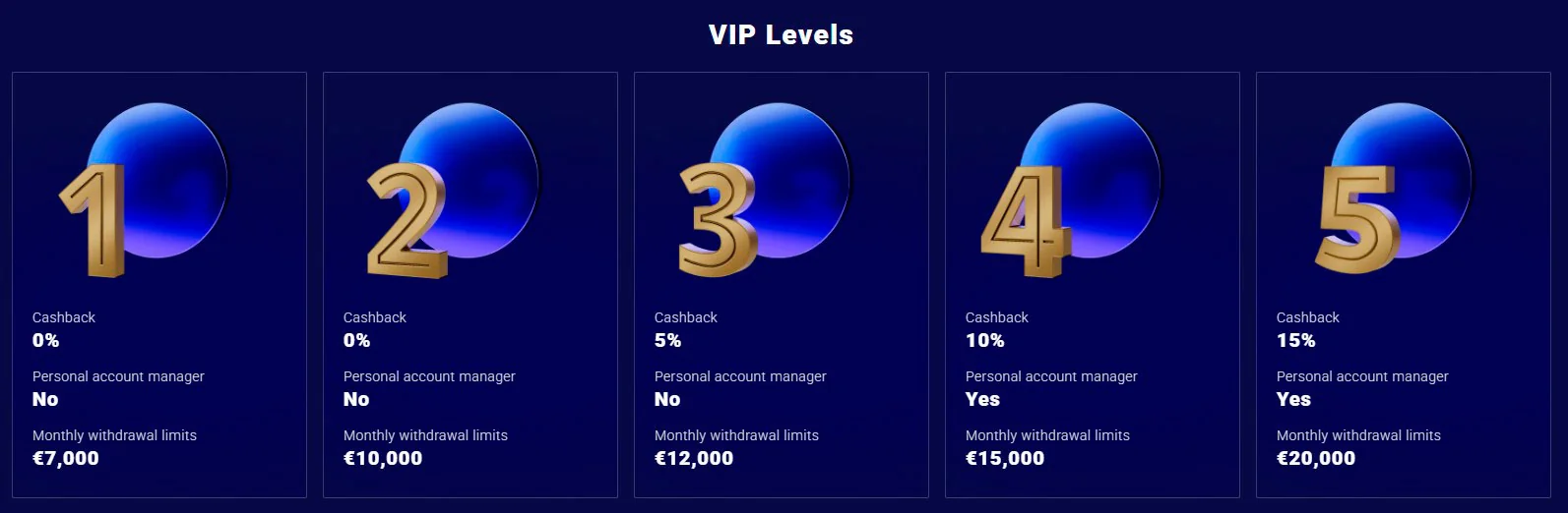 frumzi casino vip